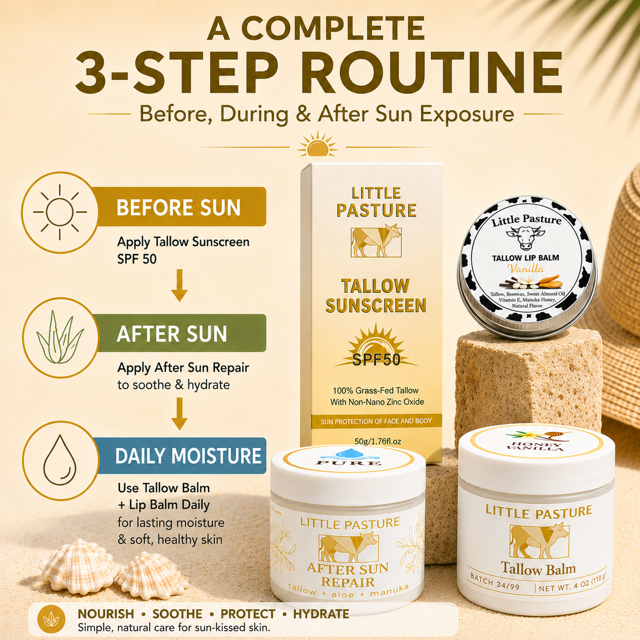 Complete 4pc Sun Care Kit: Sunscreen, After-Sun Repair, Lip Balm, Moisturizing Balm