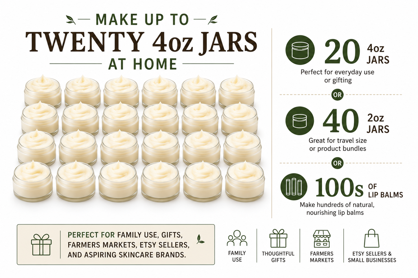 DIY Tallow Skincare Kit - 20 Recipes Included - Balms, Butters, Lip Balms & More