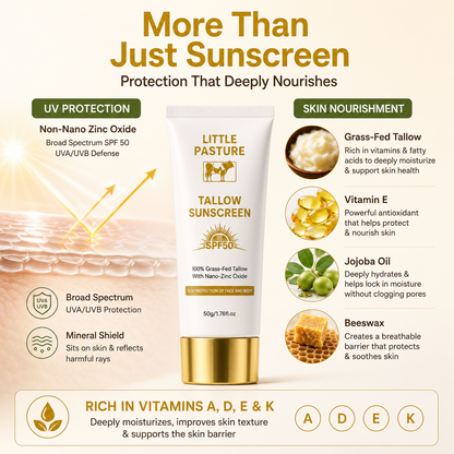 #1 Rated Reef-Safe Tallow & Non-Nano Zinc Oxide Mineral Sunscreen SPF 50, Water Resistant 80 Min