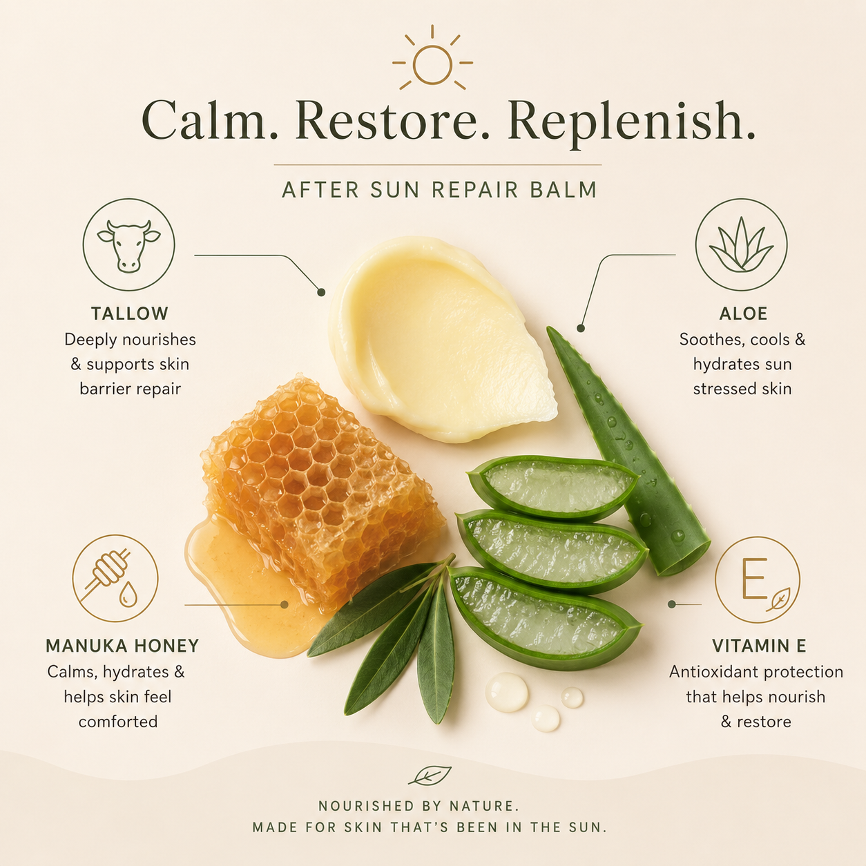 After Sun Repair With Tallow, Aloe & Manuka Honey